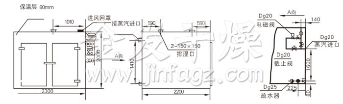 熱風循環烘箱結構示意圖