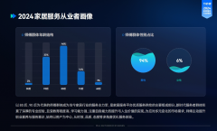 应对多元变化的市场需求